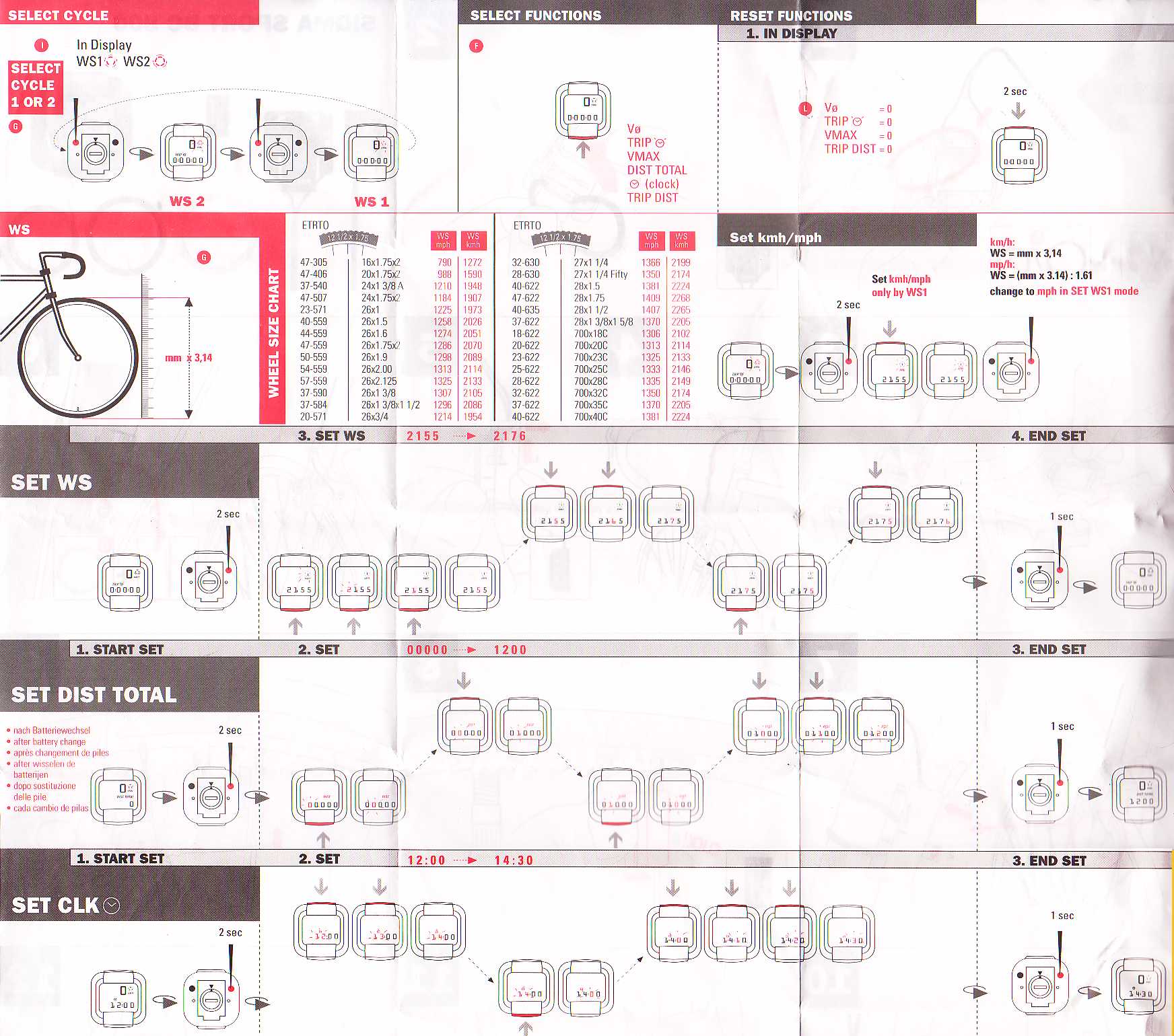 sigma sport targa manual